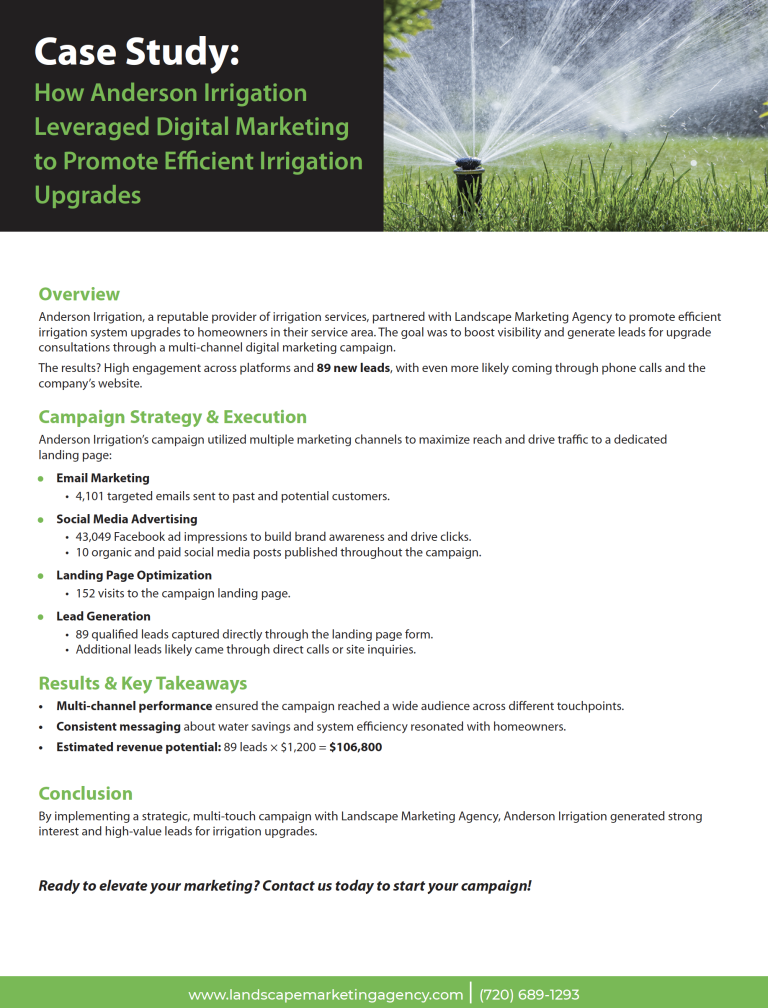 Case Study: How Anderson Irrigation Leveraged Digital Marketing to Promote Efficient Irrigation Upgrades